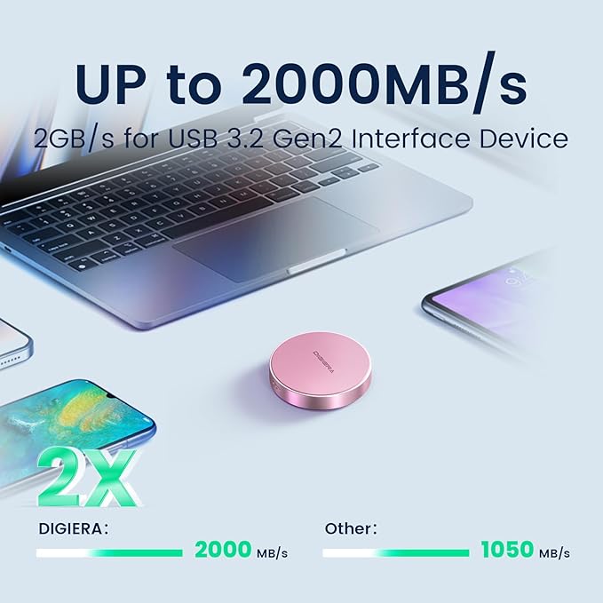 DIGIERA 1TB Magnetic Portable SSD, External Solid State Drives with USB-C 3.2 Gen 2x2, Speed Up to 2000MB/s, Compact & Durable, Compatible with iPhone 15/16 Series and Other USB-C Devices, Pink