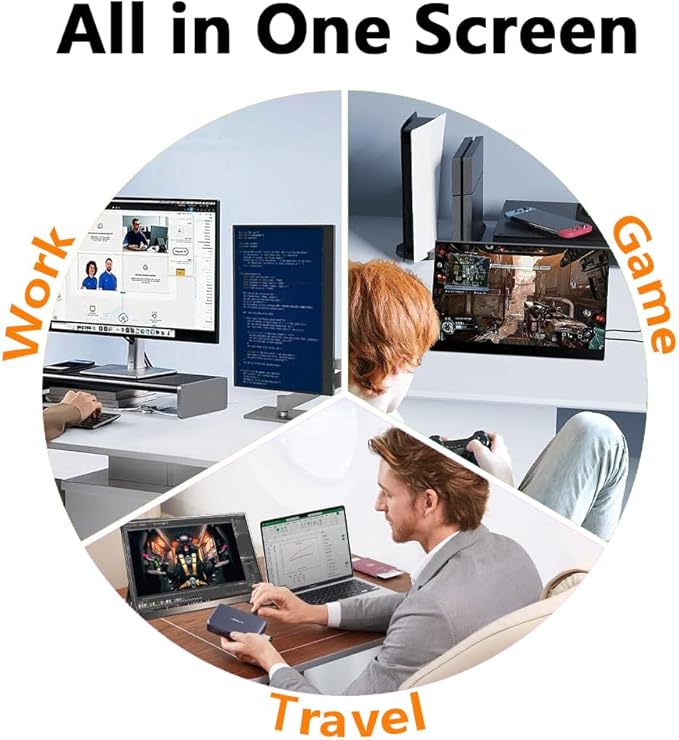16” 4K Portable Monitor UHD 3840×2400 16:10 400 Nits Gaming Display,IPS HDR External Second Screen,Vertical Monitor for Laptop/Mac/PC/PS5/Xbox with Speakers Stand,VESA Compatible