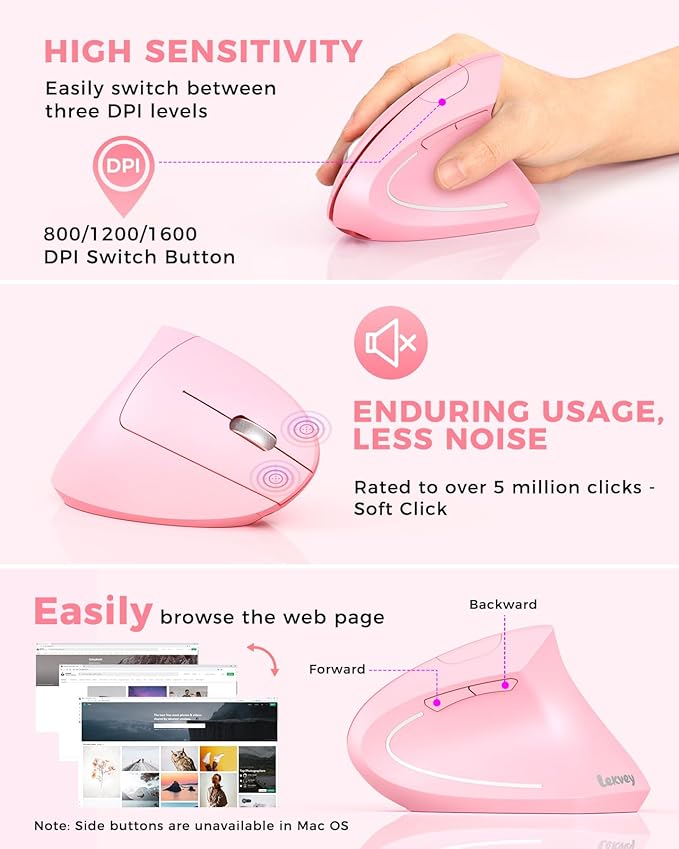 Lekvey Ergonomic Mouse, Vertical Wireless Mouse, Rechargeable 2.4 GHz USB Optical Carpal Tunnel Mice : 800/1200 / 1600 DPI, 6 Buttons, for Laptop, PC, Mac, Computer, Desktop, Notebook etc, Pink