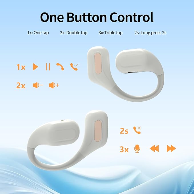 Wireless Bluetooth Headphones - 24H Playtime, Touch Control Sports Earbuds with Earhooks, IPX7 Waterproof, Over-Ear for Running, White