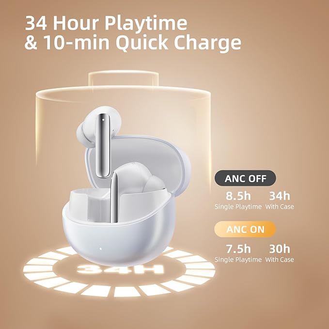 QCY MeloBuds Pro Aadptive Hybrid Active Noise Cancelling Wireless Earbuds, Reduce Noise by Up to 99%, Bluetooth 5.3 Wireless LDAC Hi-Res Audio, 34H Playtime, Comfortable Fit, Custom EQ via App
