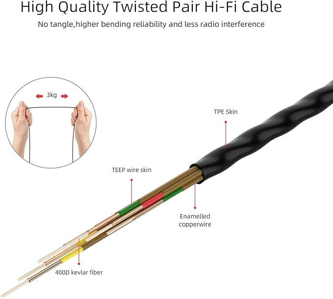 SoundMAGIC E10 Wired Earphones No Microphone HiFi Stereo Earbuds Noise Isolating in Ear Headphones Powerful Bass Tangle Free Cord Black Gold