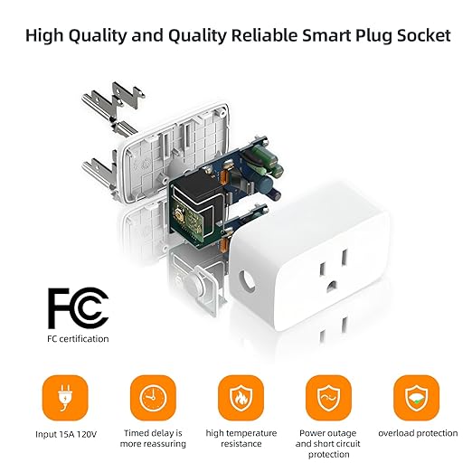 Matter Over Thread Smart Plug, App and Voice Control Smart Mini Outlet 15A/1800W