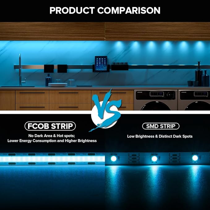 6.56FT/2M 5V USB LED Light Strip Ice Blue Flexible High Density COB Strips 640LEDs, 8mm LED Tape for Under Cabinet Bedroom No Controller and Power