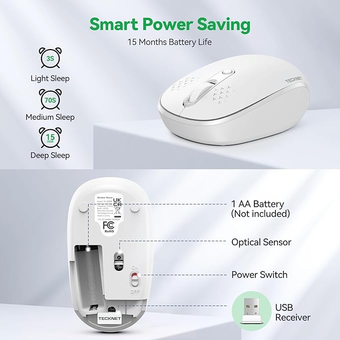 TECKNET Wireless Mouse for Laptop, 2.4G Quiet Computer Mouse with USB Receiver, 4 Buttons Portable Cordless Mice for Chromebook, Laptop, PC, Mac, 800/1200/1600 DPI - White