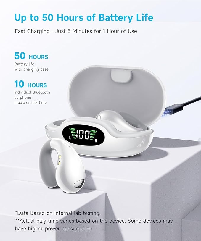 Boytond Ultra Open Ear Earbuds - Comfortable Clip-On Bone Conduction Earbuds, Over-The-Ear Open Headphones with Waterproof Build for Running, Gym Workouts, and Outdoor Sports, Elegant White