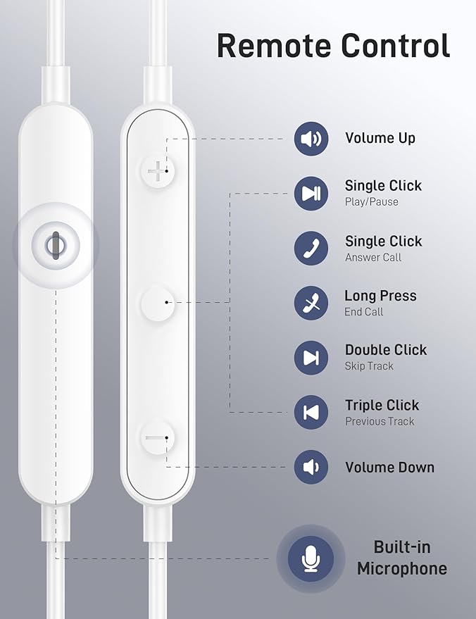 iMangoo for Apple MFi-Certified Headphones for Lightning Wired Earbuds Magnetic Ear Buds with HiFi Bass,3 Ear Tips Mic Corded Earphones for Gym, Commuting for iPhone 14 Plus 13 12 11 Pro Max White