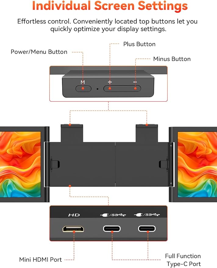HotYeah Laptop Screen Extender, One Cable Connection (Windows & Mac), 14" 1080P Dual Portable Monitor, USB-C HDMI Wireless Travel Extended Display Triple Screen Monitor for 12-16.5" Laptop