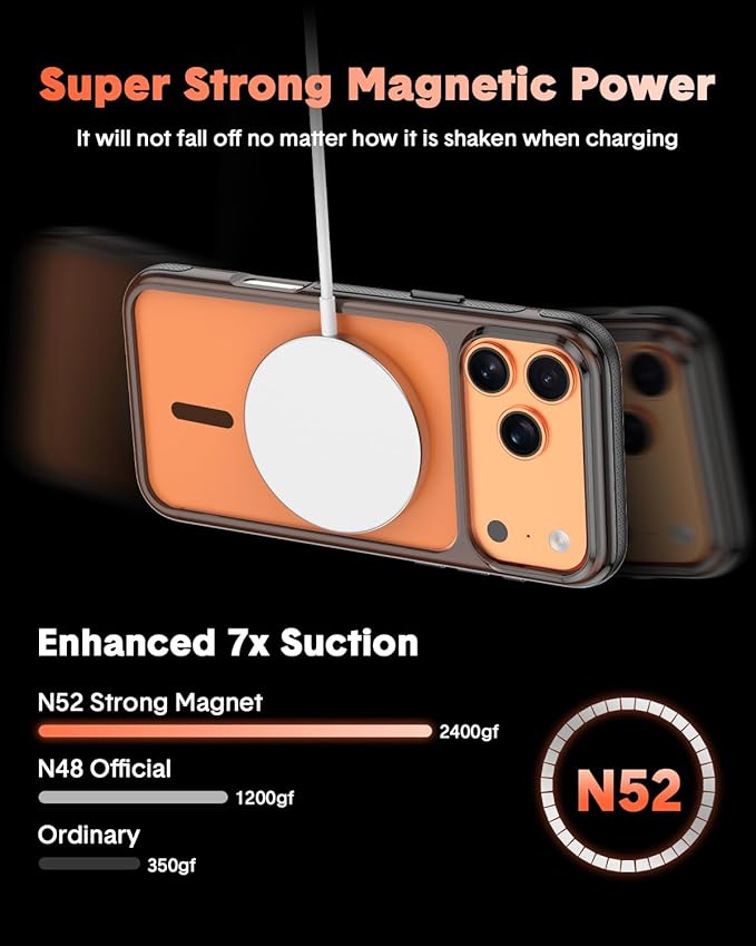 3-in-1 for iPhone 17 Pro Max Case with Screen Protector & Camera Cover, N52 Magnetic Phone Case Compatible with MagSafe, Non-Slip Matte Smoky Black Bumper with Clear Back, Anti-Scratch Protective Kit