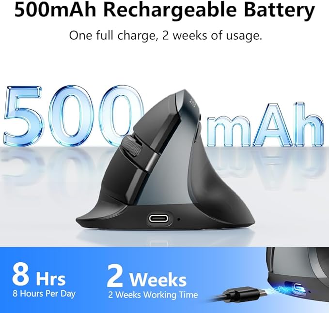 DELUX Wireless Ergonomic Mouse, Vertical Mouse for Small Hands, Silent Click Ergo Mouse, Up to 4000 DPI, 6 Buttons, Rechargeable, 2.4G/BT 5.2 Dual-Mode, Compatible with Laptop/PC (M618MINI-Iron Gray)