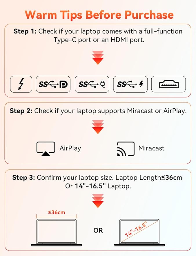 HotYeah Laptop Screen Extender, One Cable Connection (Windows & Mac), 14" 1080P Dual Portable Monitor, USB-C HDMI Wireless Travel Extended Display Triple Screen Monitor for 12-16.5" Laptop