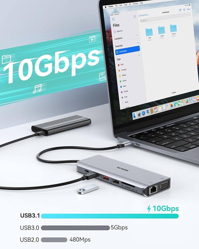 USB C Docking Station 4 Monitors 13 in 1, Dual HDMI+8K DP+VGA, 10Gbps, 100W PD, 6 USB C/A Ports, Ethernet, SD/TF, MOKiN Laptop Docking Station for MacBook/Dell/HP/Surface