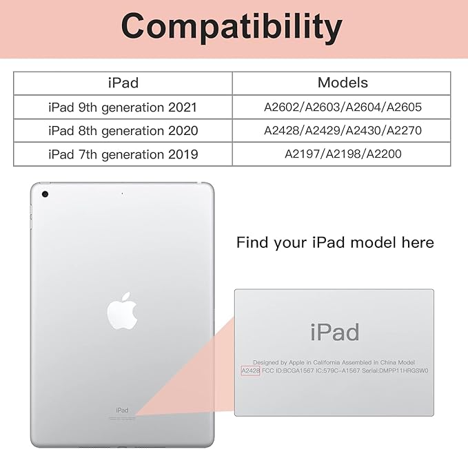 Case for iPad 9th/8th/7th Generation 10.2 inch 2021/2020/2019 Clear Shockproof Soft TPU Back Cover Silicone Bumper Anti-Yellowing Slim Lightweight Protective Shell for iPad 10.2 inch, Clear