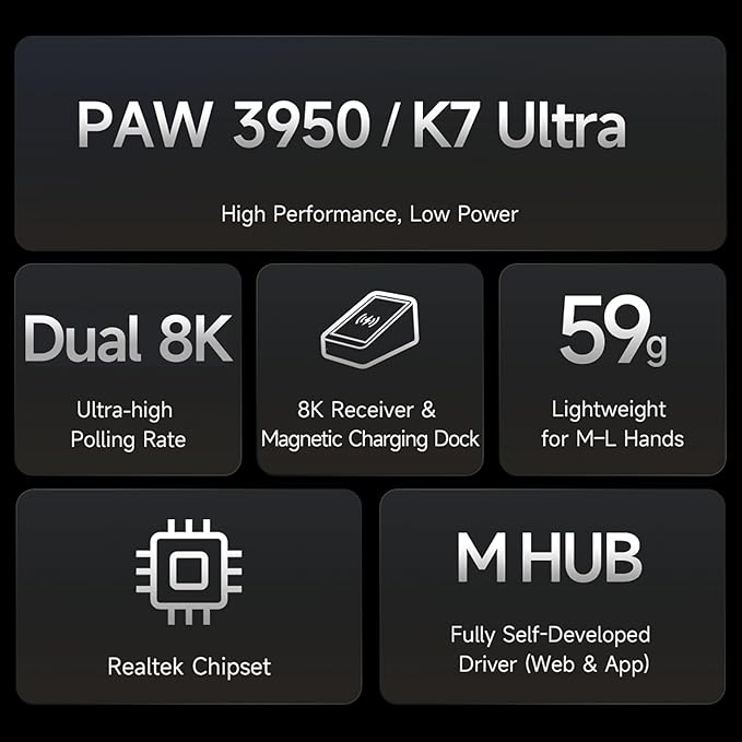 MCHOSE K7 Ultra Gaming Mouse Wireless, 59g Ultra-Lightweight, PAW3950 Sensor, 8000Hz Polling Rate, 42K DPI, 5 Programmable Buttons, 120 Hours of Playtime, Magnetic Wireless Charging Dock Black