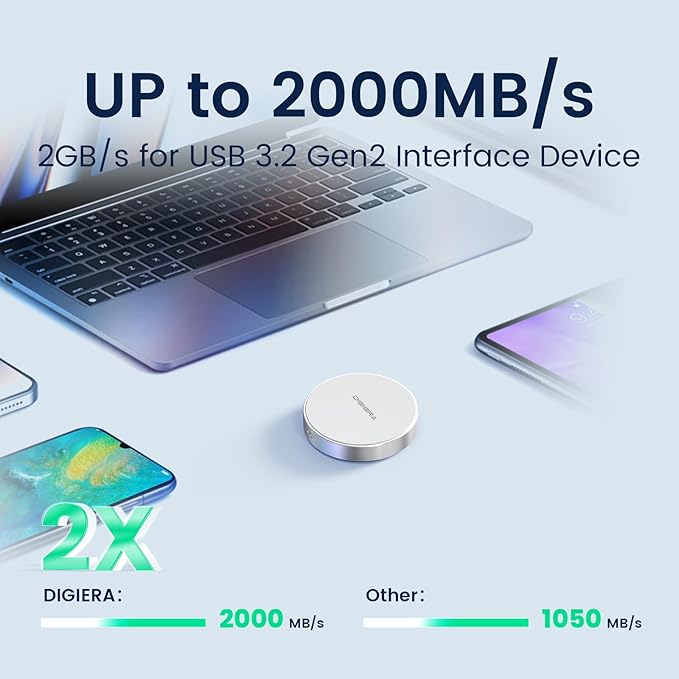 DIGIERA 2TB Magnetic Portable SSD, External Solid State Drives with USB-C 3.2 Gen 2x2, Speed Up to 2000MB/s, Compact & Durable, Compatible with iPhone 15/16 Series and Other USB-C Devices, White
