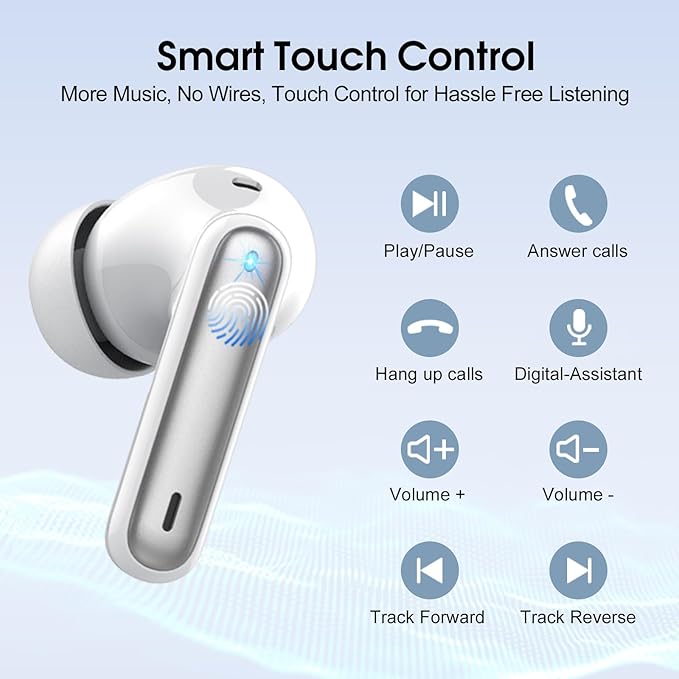 Wireless Earbuds, Bluetooth Headphones HiFi Stereo, 40H Playtime in-Ear Earbud, 2024 Bluetooth 5.3 Earbuds with LED Power Display, IP7 Waterproof Wireless Earphones Sport Headset for Android iOS
