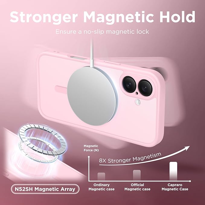 CAPRARO Magnetic Compatible with iPhone 16 Case, Upgraded [Full Camera Protection] [Compatible with MagSafe] Protective Translucent Matte Women Girl Phone Case Cover, Pastel Pink