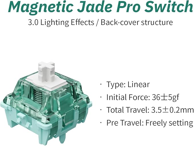 GATERON Magnetic Jade Pro Keyboard Switches, Linear Factory Pre-lubed Freely Setting Pre-Travel 20mm Longer Spring Key Switches for Magnetic Gaming Keyboard(70PCS)