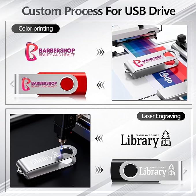 Custom USB 2.0 Personalized Flash Drive 512MB, 25Pcs High-Speed Memory Sticks with Printed Logo/Text, Bulk Promotional Thumb Drives for Company AD/Education/Wedding/Corporate Events