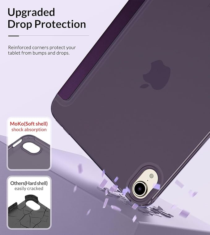 MoKo Case Fit New iPad mini 7 (A17 Pro) 2024, iPad mini 6th Generation Case 2021 (8.3-inch), iPad mini 6 Case, Soft TPU Translucent Frosted Back Cover Case for iPad mini 7th, Dark Purple