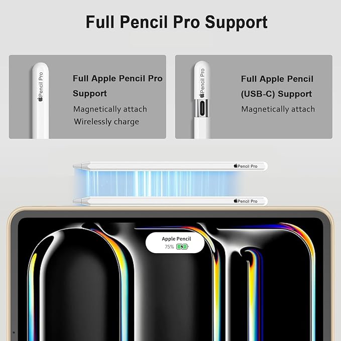 iMieet Case for iPad Pro 11 Inch (M5) 2025 /(M4) 2024 5th Gen, Trifold Stand Smart Cover with Pencil Holder and Soft TPU Back, Auto Wake/Sleep (Champagne Gold)