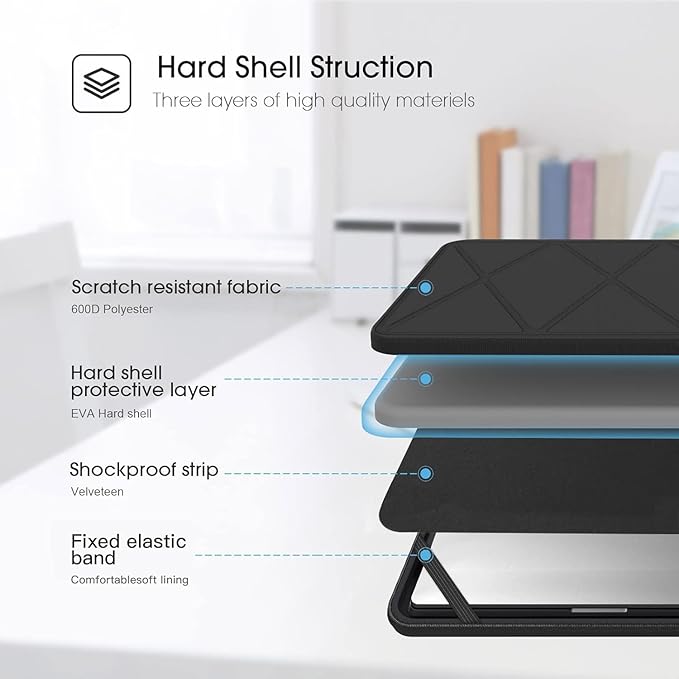 Smatree Hard Sleeve Case for 17.3 inch MSI Raider GE77 HX, for 17.3 inch MSI GE78 HX/GE76, for 17 inch Stealth Gaming Laptop, Anti-Shock and Waterproof Notebook Bag (NO Fit Other 17inch Laptop)