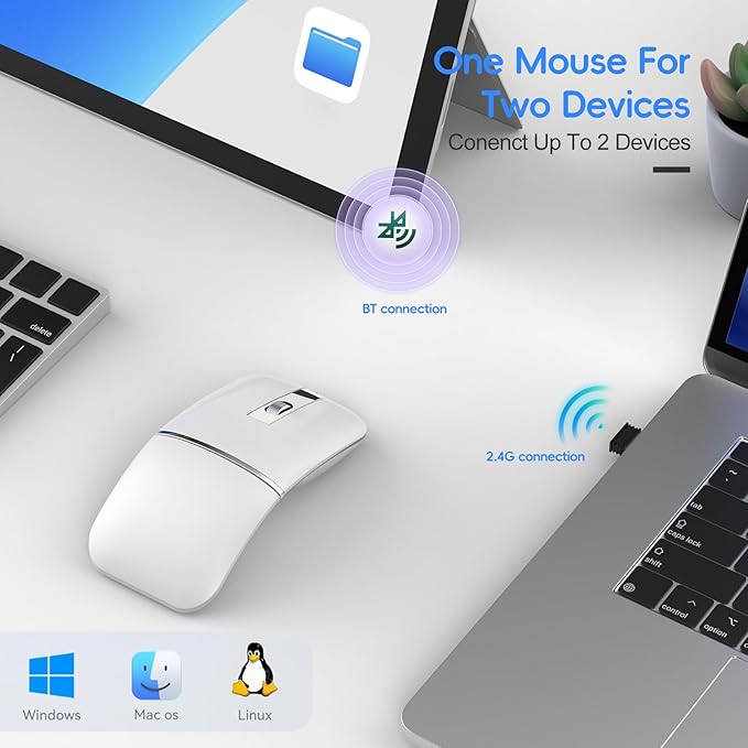Foldable Bluetooth Travel Mouse,Wireless Portable 2.4G Arc Mice,Multi-Device (Bluetooth+2.4G),360° Rotating Rechargeable Flat Mice for Desktop PC Laptops Tablets-White