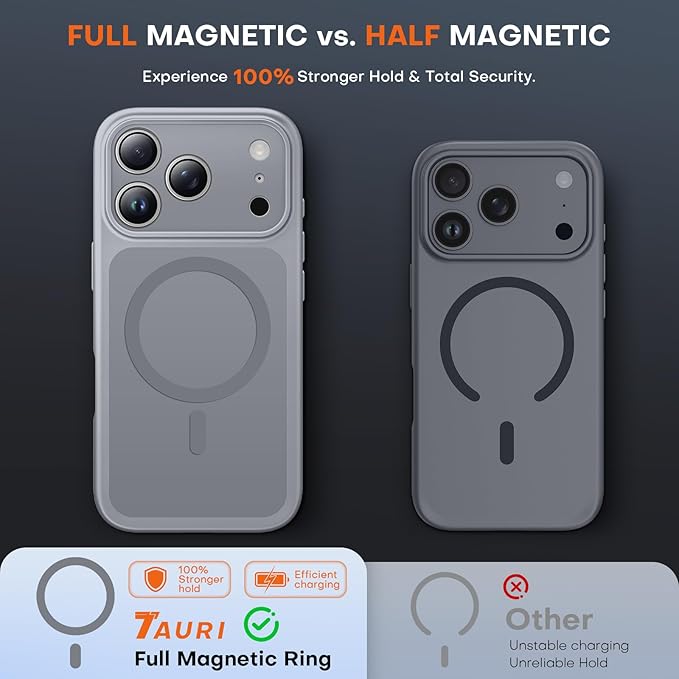 TAURI for iPhone 17 Pro Case, Compatible with MagSafe, (Full Camera Protection) Camera Control Cover Solid-Color Matte Magnetic Phone Case for 17 Pro 6.3", Grey