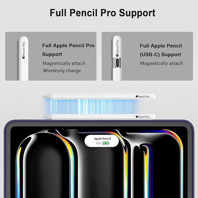 iMieet Case for iPad Pro 11 Inch (M5) 2025 /(M4) 2024 5th Gen, Trifold Stand Smart Cover with Pencil Holder and Soft TPU Back, Auto Wake/Sleep (Dark Blue)