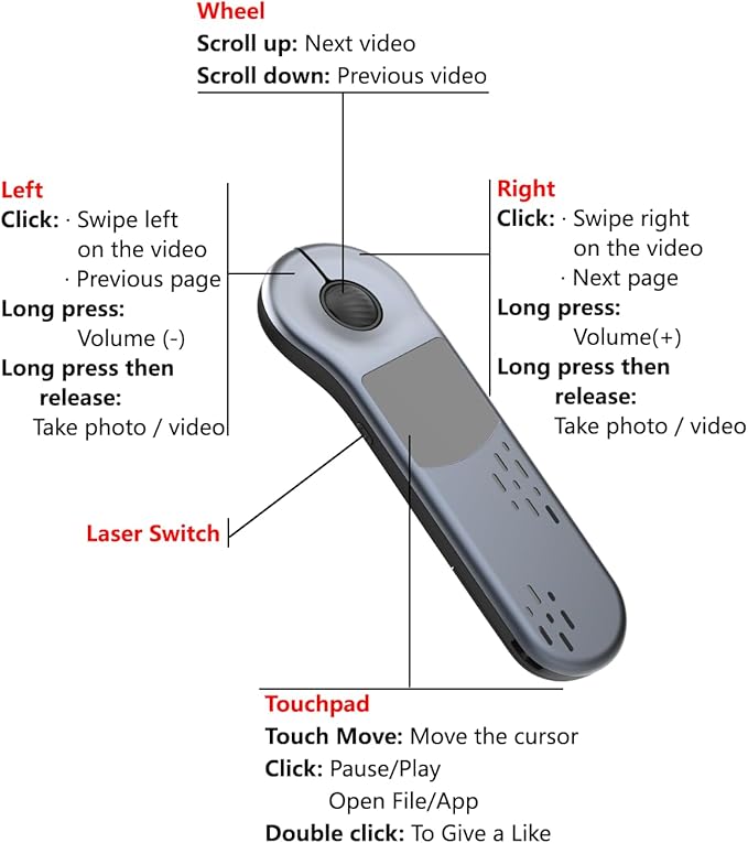 Air Mouse Rechargeable Wireless Presenter with Touchpad for PC/Laptop/iOS/Android, Bluetooth Remote Control for PowerPoint/Keynote/TikTok/Camera/Kindle App (Silver)