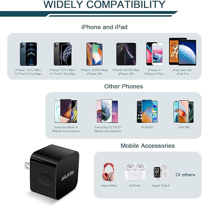 3Pack USB Wall Chargers, 2.4A Dual Port Fast Charger Block Square Flat Power AC Adapter Phone Brick Charging Station for iPhone, Samsung Galaxy, LG Stylo, Google Pixel, USB Plug House Hold Box Cube