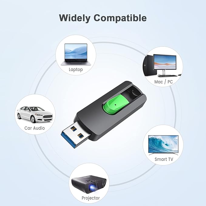 Aiibe 128GB Flash Drive 2 Pack USB Drive 128GB Upgraded 150MB/s USB 3.1 Flash Drive Thumb Drive Retractable Memory Stick Jump Drives for PC Laptop, Green