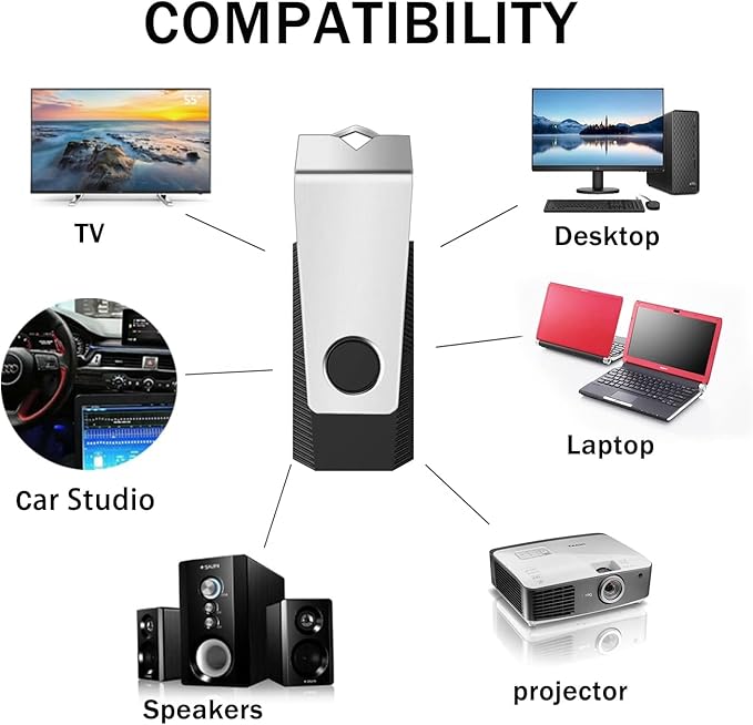 Customizable Flash Drives 1GB, Wooolken Personalized USB 2.0 Drive 10/20/50/100 Pack, Custom Thumb Drive Engraved Logo USB Drive (Mixcolors)