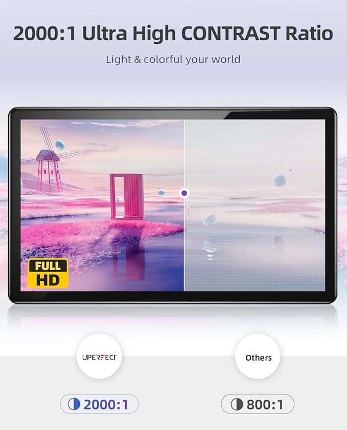 UPERFECT Y Portable Monitor Freestanding Touchscreen, 15.6''FHD 1080P IPS Screen with Adjust Stand, 2000:1 Contrast Ratio, 100% sRGB w/Standard HDMI/USB 3.0/Type C, Built-in Speaker/Ambient Light