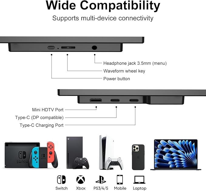 Portable Monitor 14 inch 2.2K QHD USB C HDMIUltra-Slim IPS Travel Display & Speakers, HDR Plug&Play,External Monitor for Laptop PC, Phone,Mac (14.1")