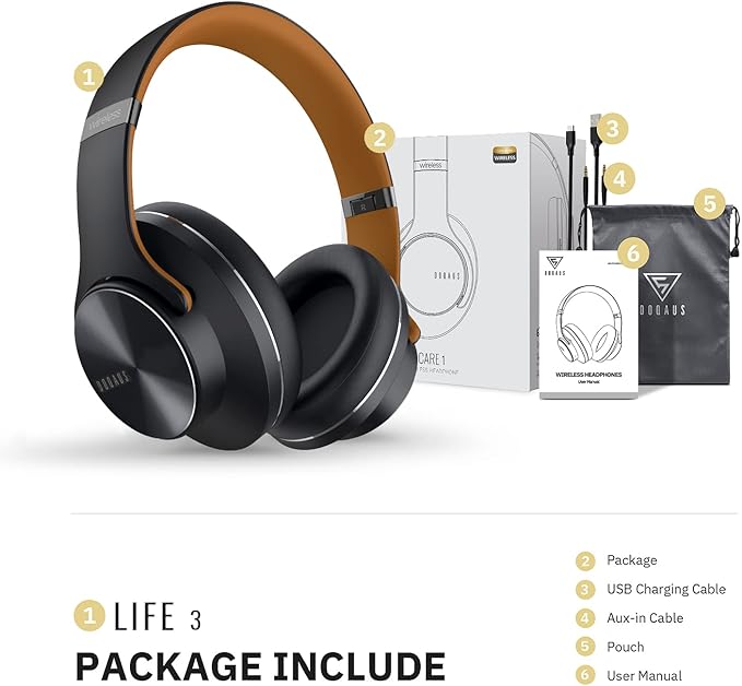 DOQAUS Bluetooth Headphones Over Ear, 90H Playtime, 3 EQ Modes, HiFi Audio, ENC Mic, Reinforced Durable Frame & Soft Earpads for Extended Wear, Phone, PC, Travel