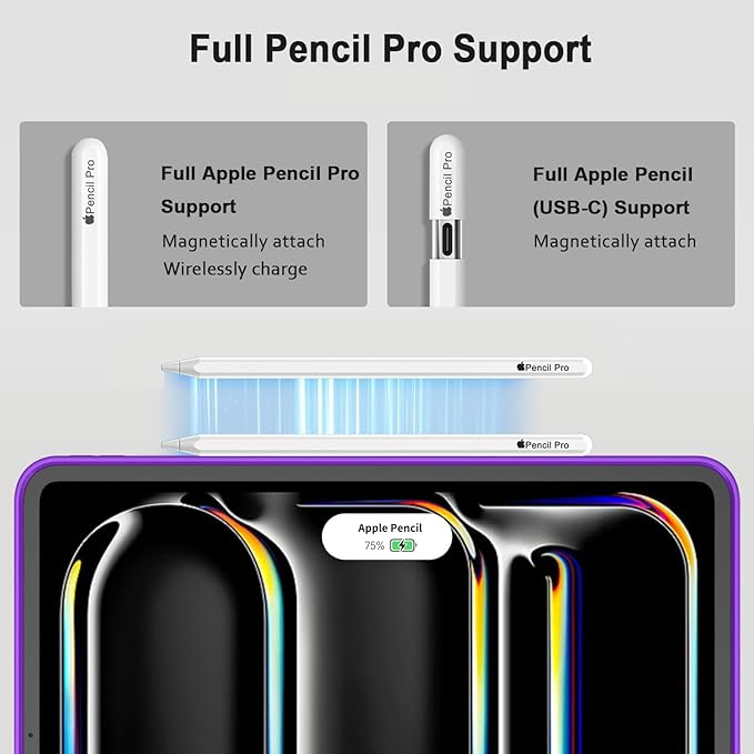 iMieet Case for iPad Pro 11 Inch (M5) 2025 /(M4) 2024 5th Gen, Trifold Stand Smart Cover with Pencil Holder and Soft TPU Back, Auto Wake/Sleep (Grape Purple)
