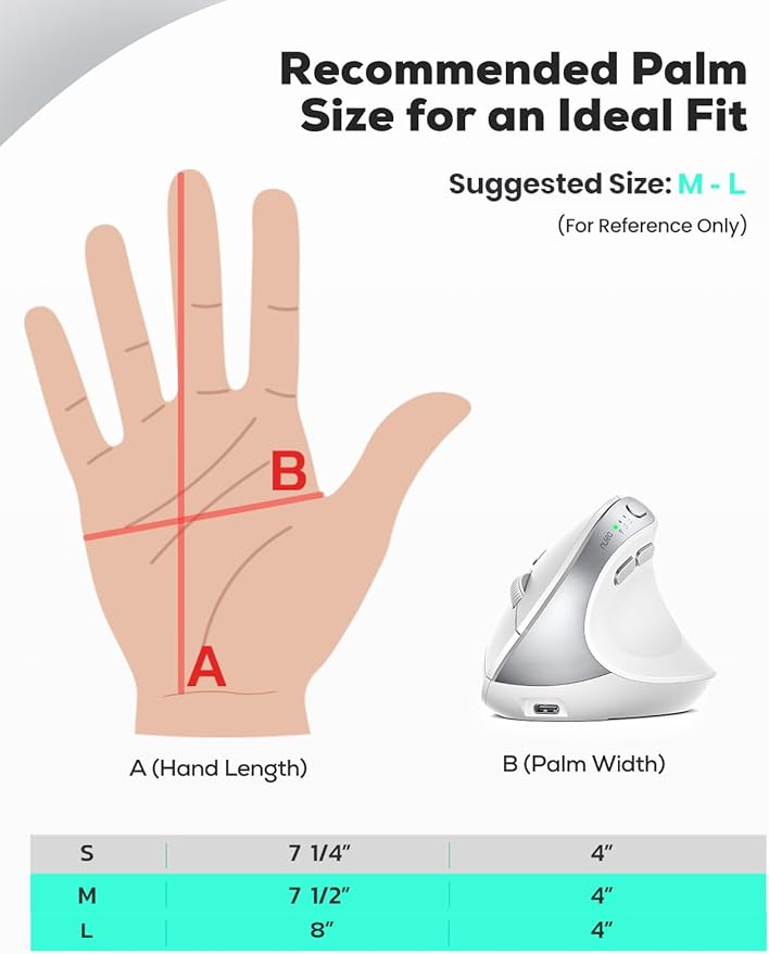 Nulea MD280 Ergonomic Vertical Wireless Mouse - Bluetooth & 2.4G Dual Mode, 4 Adjustable DPI 800/1200/1600/2400, Rechargeable, Silent Clicks, No Lag, 6 Buttons - Perfect for Laptop, Desktop White