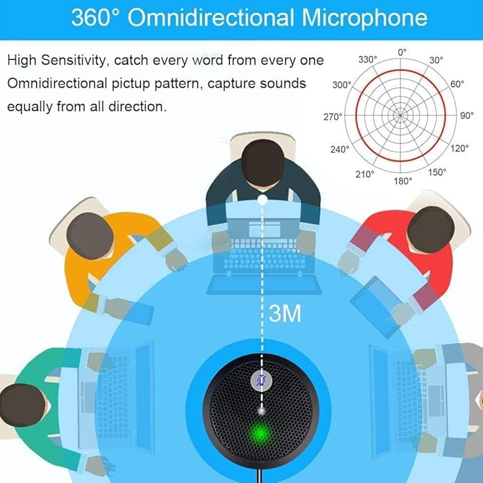USB Microphone, Desktop Microphone, Mute Button with LED Indicator, Noise Reduction, Omnidirectional Condenser Microphones for PC Laptops or Video Conferences, Plug & Play