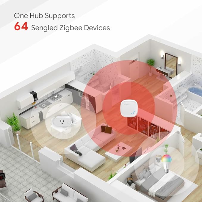 Sengled Zigbee Smart Light Bulbs, Smart Hub Required, Works with SmartThings and Echo with Built-in Hub, Voice Control with Alexa and Google Home, Color Changing 60W Eqv. A19 Alexa Light Bulb, 2 Pack