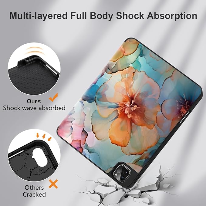 MEEgoodo Case for iPad Pro 12.9 Case M2 6th/5th/4th/3rd Generation 2022 2021 2020 2018, Protective Tablet Cover with Soft Back Shell for Kids, Ink Colorful Flowers