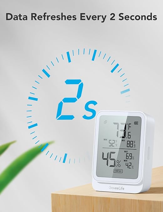 GoveeLife Hygrometer Thermometer H5104 2Pack, Bluetooth Room Temperature Monitor with APP Alert and 2 Years Date Storage Export, Remote LCD Digital Hygrometer Indoor Humidity Meter, Greenhouse