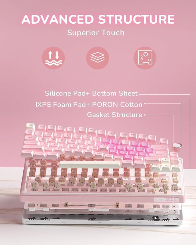 RK ROYAL KLUDGE R75 Mechanical Keyboard Wired with Volume Knob, 75% Keyboard Gasket Mounted, Hot Swappable, Creamy Sound, MDA Profile, PBT Keycaps, Pink
