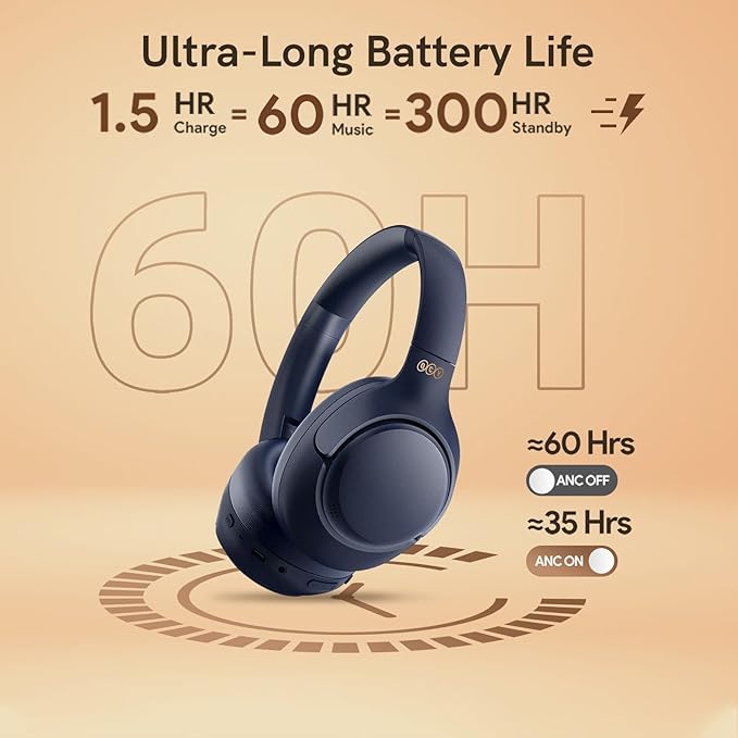 QCY H3 ANC Bluetooth Headphones Over Ear, Active Noise Cancelling Bluetooth 5.4 Headphones with Microphones, Hi-Res Audio Sound, Multipoint Connection, 60H Playback, Custom EQ via App(Blue)