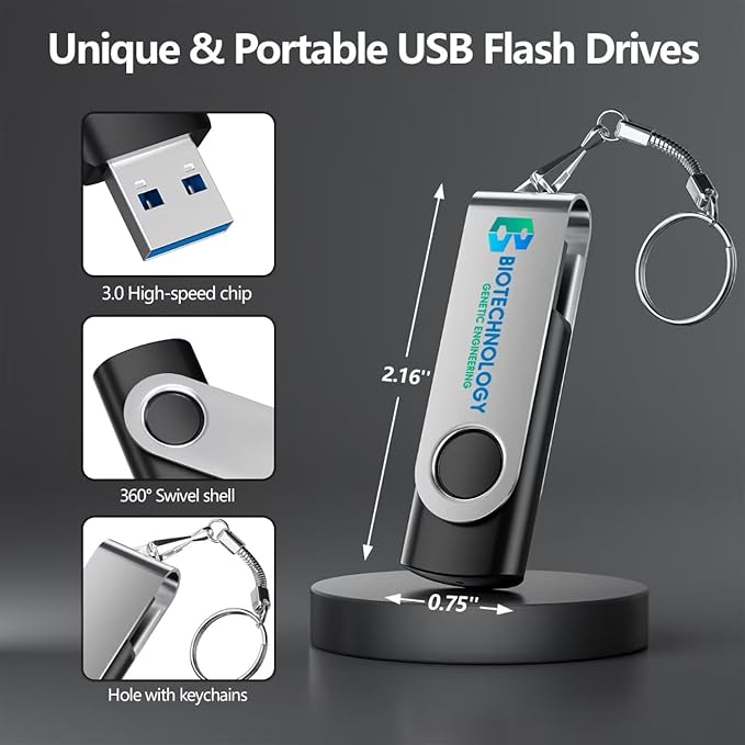 Custom USB 2.0 Personalized Flash Drive 4GB, 10Pcs High-Speed Memory Sticks with Printed Logo/Text, Bulk Promotional Thumb Drives for Company AD/Education/Wedding/Corporate Events