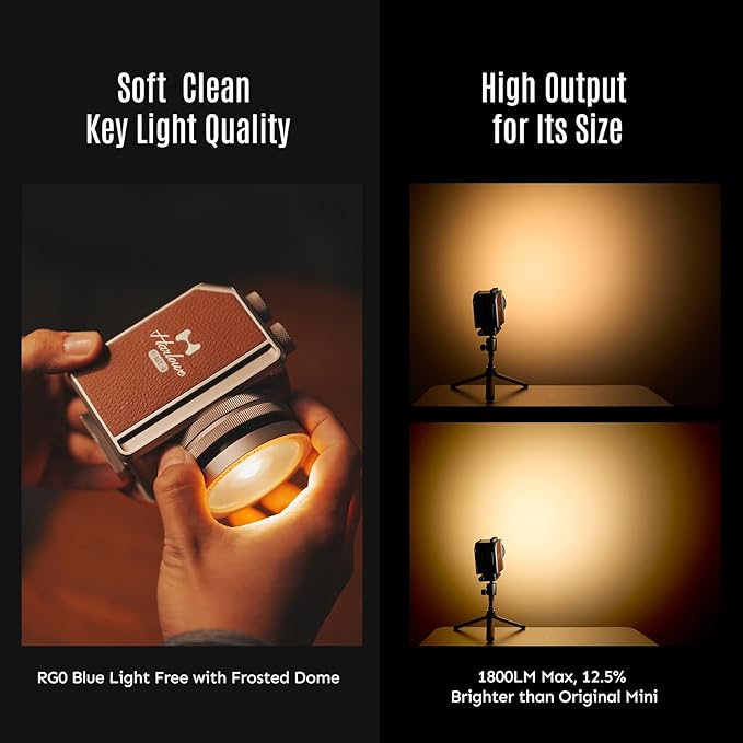 Harlowe Mini II 20W LED Video Light, 1800LM Bi-Color 2700K-6500K Dimmable Photography Lighting Standard Kit with Magnetic Accessory Mount, 15°-45° Beam Lens for Streaming, Vlogging, Zoom & Studio
