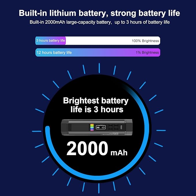 PULUZ Photography Lighting, 360° Magnetic Handheld Light Wand with 2000mAh Rechargeable Battery, 2500-9000K Dimmable Tube Light for Camera, Studio Photography, TikTok, YouTube, Vlog (17cm/6.7 in)