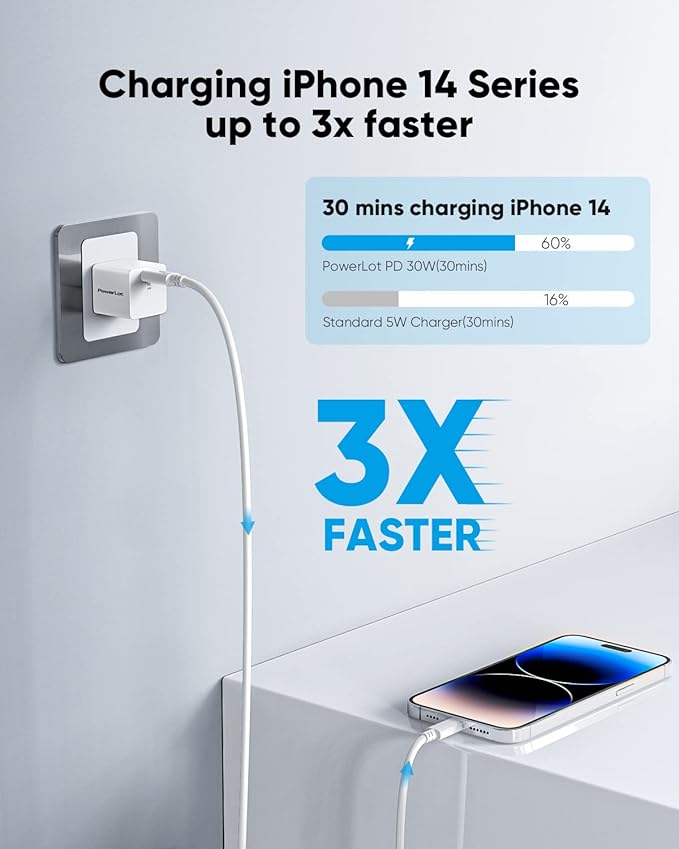 30W USB-C Power Adapter PowerLot GaN III USB C Wall Charger, PD USBC Fast Charger Block for iPhone 15/15 Pro/15 Pro Max/15 Plus/14/13/12/11, Pixel 7/7 Pro, iPad Pro/Air, AirPods, iWatch, MacBook Air