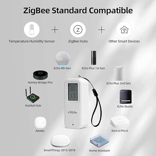 eMylo Zigbee Thermometer Hygrometer 2 Pack, IP65 Temperature Humidity Sensor with Digital LED Display, Zigbee Hub Required,Remote Monitoring&Smart Home Automation,Compatible with Home Assistant,Alexa