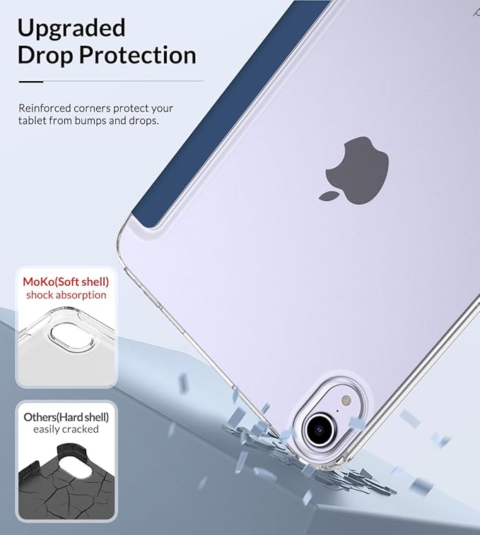 MoKo Case Fit New iPad mini 7 (A17 Pro) 2024, iPad mini 6th Generation Case 2021 (8.3-inch), iPad mini 6 Case, Soft TPU Translucent Frosted Back Cover Case for iPad mini 7th, Dark Sea Blue